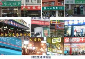 Kijiji： 黃金店面整棟~市中心大街上,使用70坪,電子3C/手機眼鏡行/夜市各行業... (台南市新市區)
